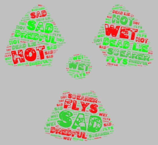 war word cloud art