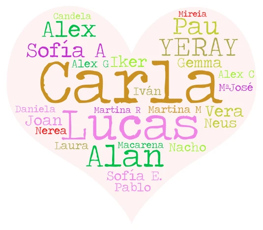 Carla word cloud art