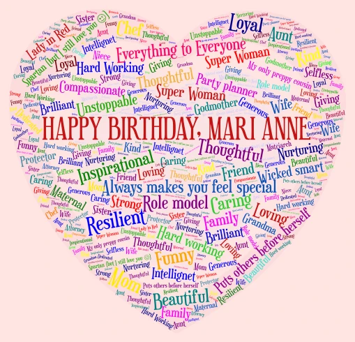 Happy birthday, Mari Anne! word cloud art