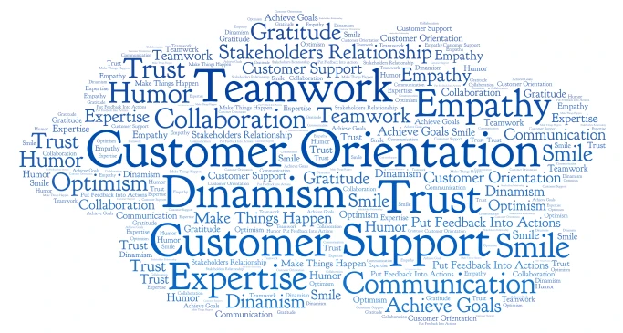 Nuvem de Palavras word cloud art