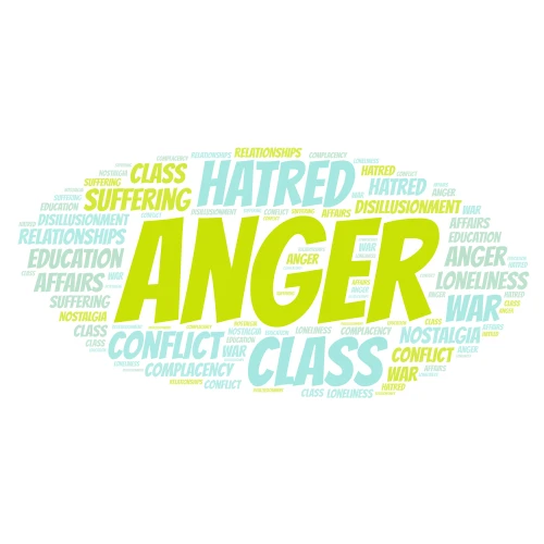 Look Back in Anger word cloud art