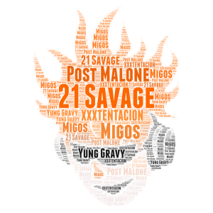 Copy of 21 Savage  word cloud art