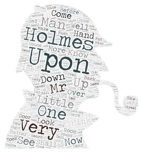 The Adventures of Sherlock Holmes word cloud art