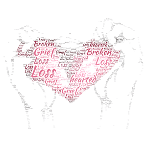 heartbreak  #StopCopying  word cloud art