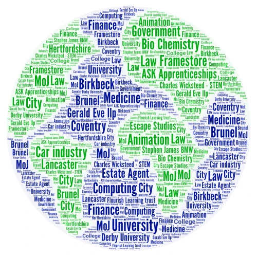 poster 1 word cloud art