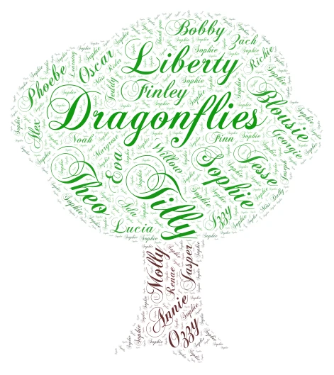 Dragonfly word cloud art
