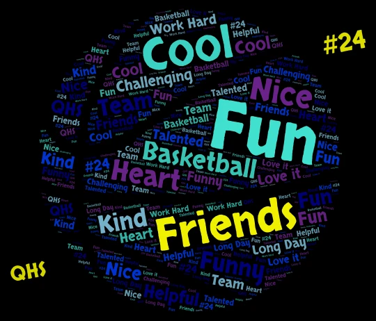 BASKETBALL word cloud art
