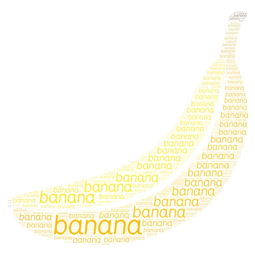 banana word cloud art