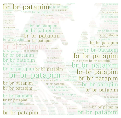 br br patapim word cloud art