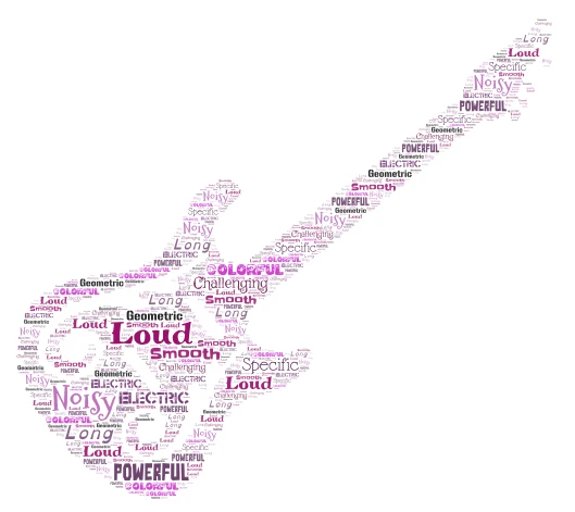 Electric guartar word cloud art