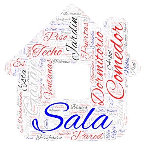 Palabras Variadas word cloud art