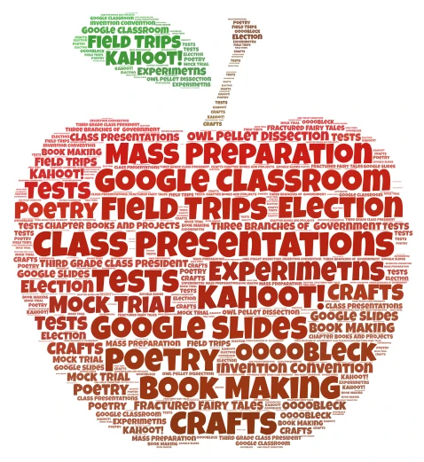 Third Grade word cloud art
