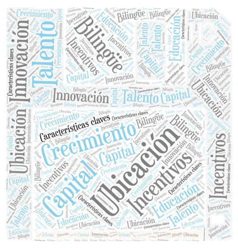 First word cloud art