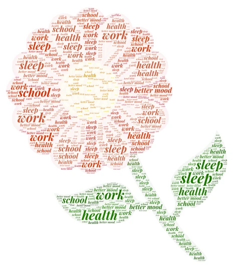 computer word cloud art