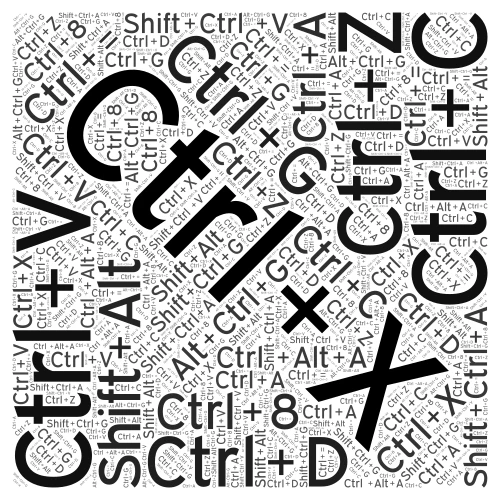 Ai word cloud art