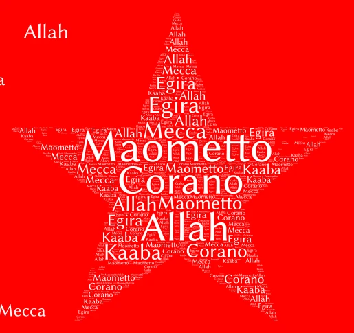 Islamic Words word cloud art