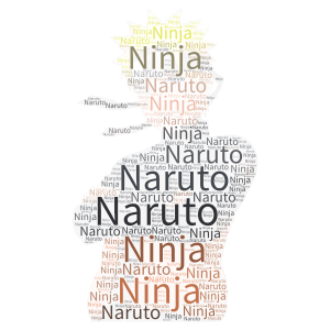 Naruto Uzumaki word cloud art