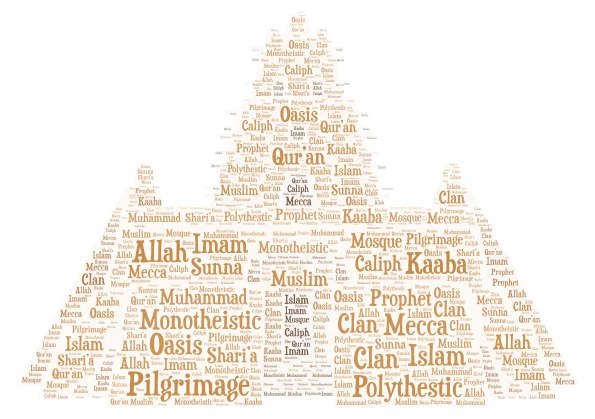 West Africa word cloud art