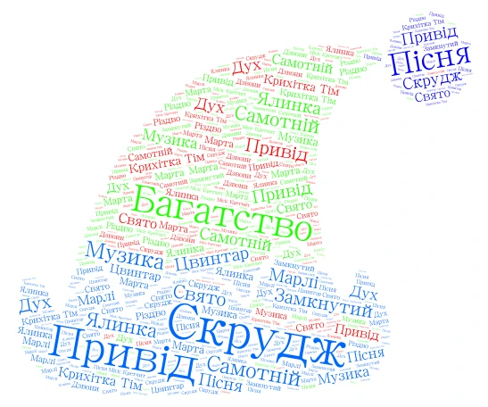 Різдвяна пісня word cloud art
