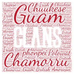CLANS FOR LIFE word cloud art