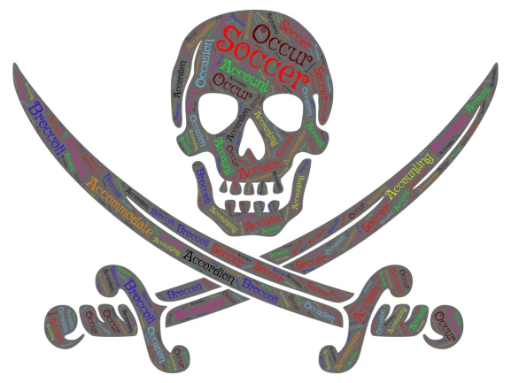 The skull of words word cloud art