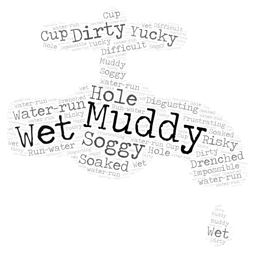 Muddy Mess word cloud art