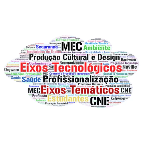 Nuvem de Palavras word cloud art