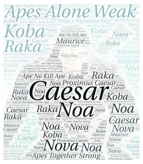 Planet of the Apes  word cloud art