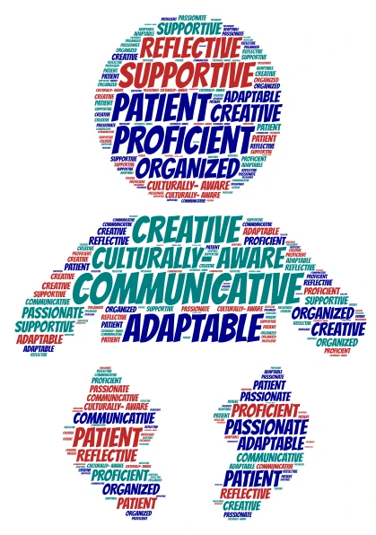 Anniversary 5 word cloud art