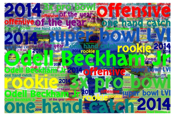 OBJ word cloud art