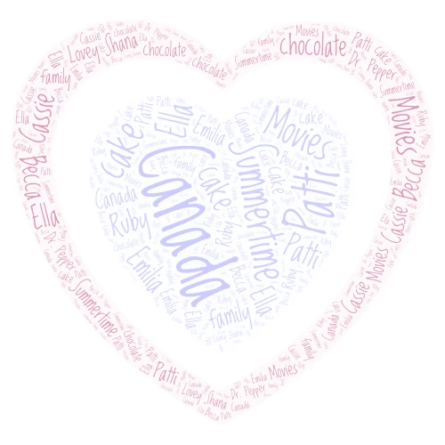 Art word cloud art