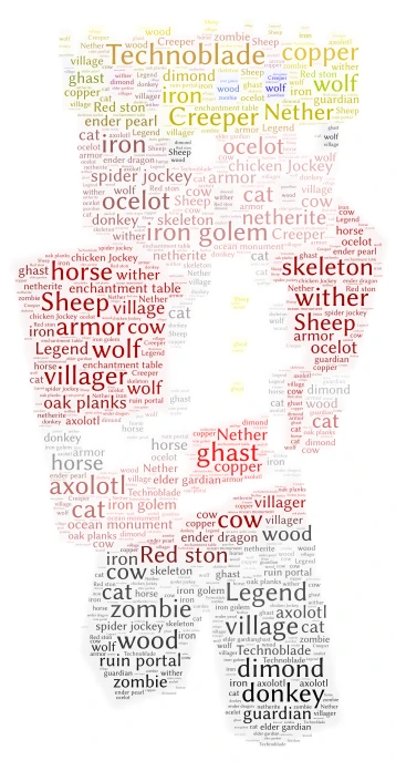 Minecraft word cloud art