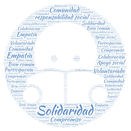 RESPONSABILIDAD SOCIAL word cloud art
