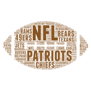ALL NFL TEAMS word cloud art
