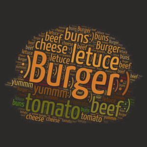 Burger!! (#not booger) word cloud art