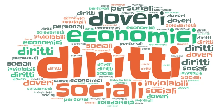 Mario lavoro diritto word cloud art