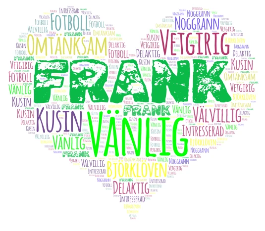 Frank word cloud art