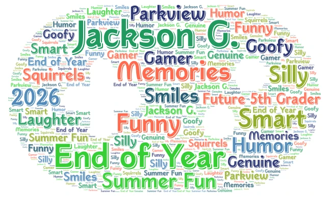 2026 Name Art word cloud art