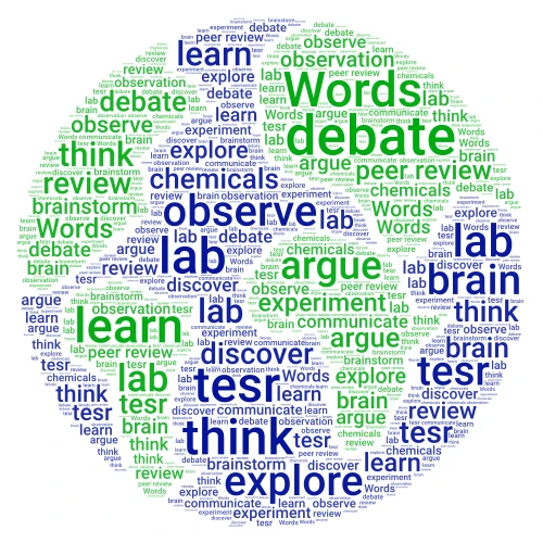 What is Science? 1st Period word cloud art