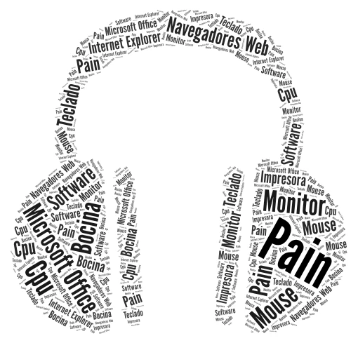 Pain Computing word cloud art