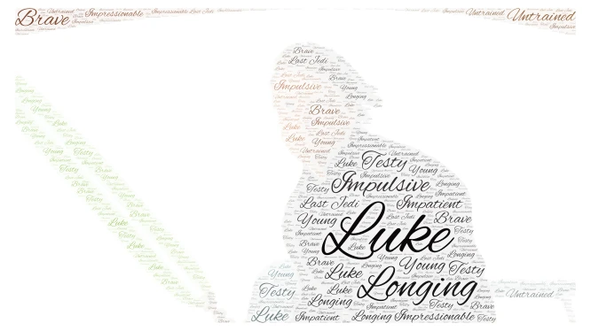 Luke Skywalker word cloud art