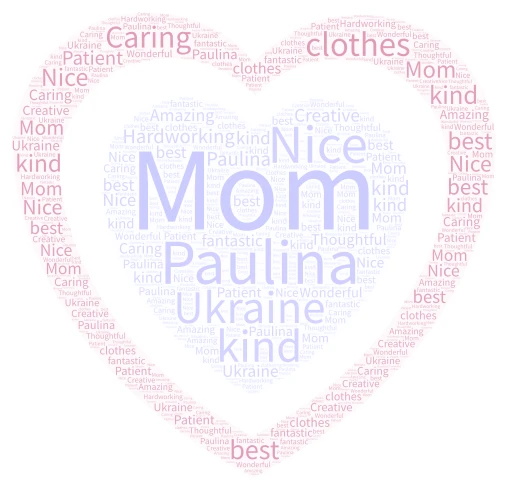 Mother’s Day  word cloud art