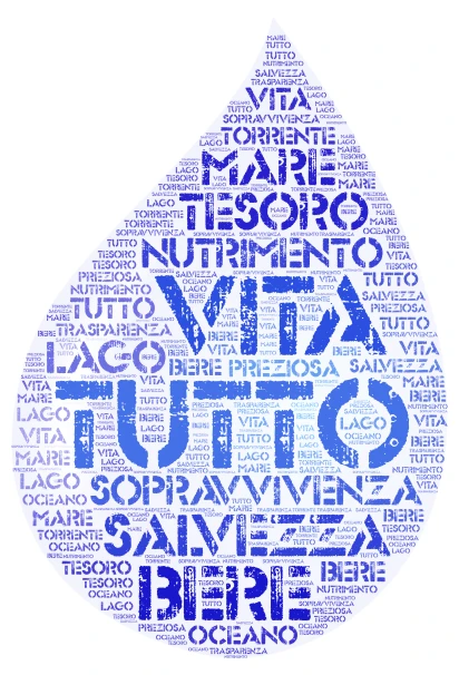 Cosa vuol dire per te la parola acqua? word cloud art