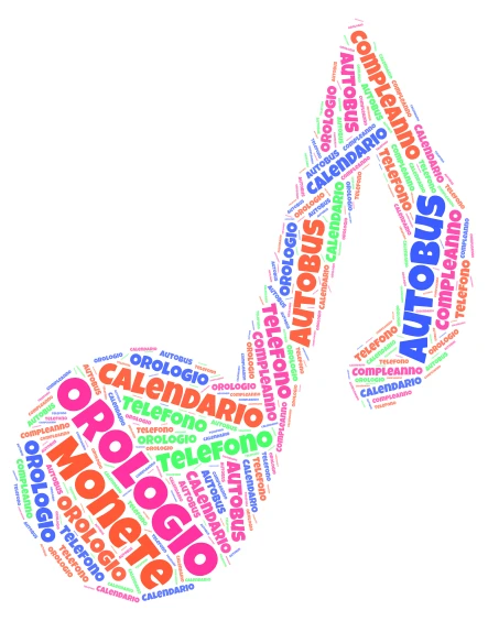 nota word cloud art