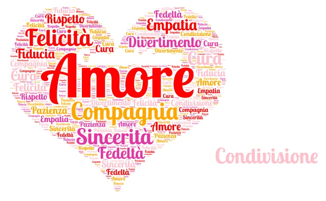 aurora word cloud art