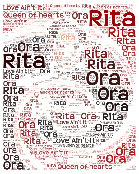 Rita Ora word cloud art