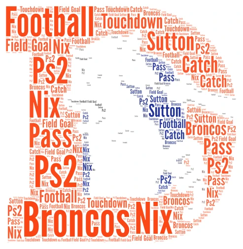 Broncos word cloud art
