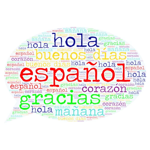 español word cloud art