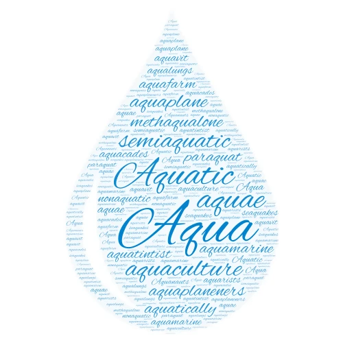 Aqua word cloud art