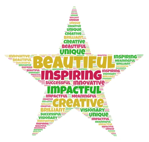 Inspiring Words word cloud art